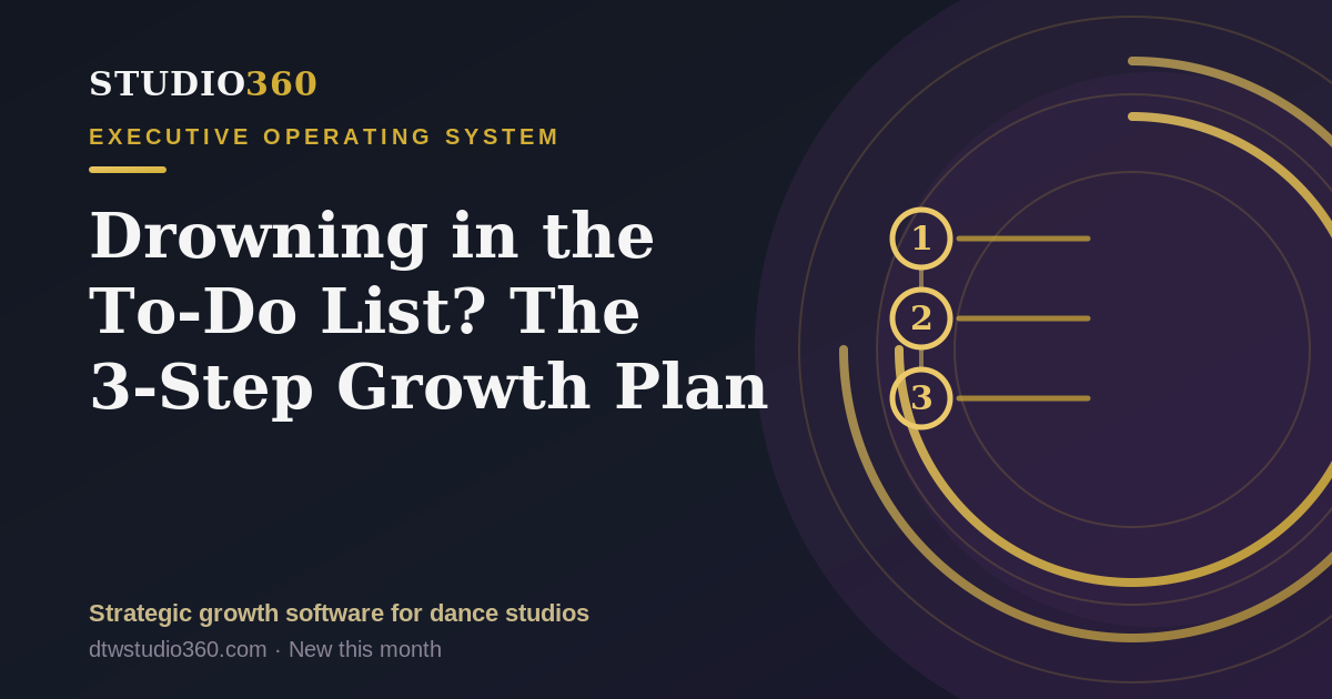 Dance studio 3-step growth plan — Director's Playbook 360 header