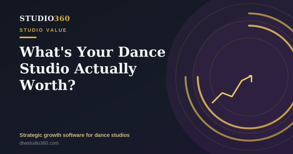 What is your dance studio worth — Master Valuation 360 header
